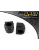 POWERFLEX ESTABILIZADORA DEL.24MM Nº2 PARA MINI