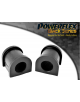 POWERFLEX FOR MITSUBISHI LANCER EVOLUTION 7-8-9 (INC 260)