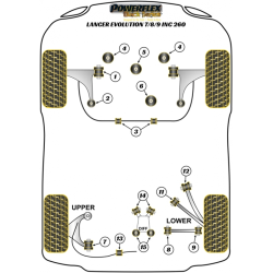 Silentbloc de competición