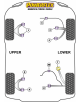 POWERFLEX FOR MITSUBISHI SHOGUN 2000-2006 (V7* MODELS)