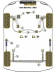 POWERFLEX FOR VOLKSWAGEN SCIROCCO MODELS , SCIROCCO (1973 -