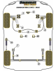 POWERFLEX POUR VOLKSWAGEN SCIROCCO MODELS , SCIROCCO (1973