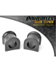 POWERFLEX FOR TOYOTA SUPRA 4 JZA80 (1993-2002)