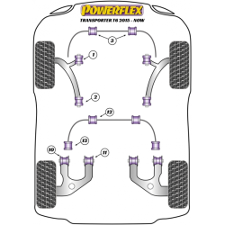 POWERFLEX POUR VOLKSWAGEN TRANSPORTER MODELS , T6 TRANSPORTE