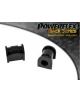 POWERFLEX POUR SUZUKI WAGON R (2000 - 2008)