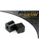 POWERFLEX FOR VAUXHALL / OPEL MANTA B (1982-1988)