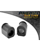 POWERFLEX POUR RENAULT CLIO II INC 172 & 182 (1998-2012)