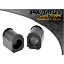 POWERFLEX POUR RENAULT CLIO II INC 172 & 182 (1998-2012)