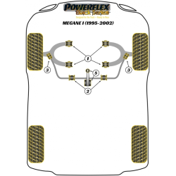 POWERFLEX POUR RENAULT TWINGO , TWINGO II (2007-2014) ,