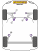 POWERFLEX POUR LANCIA DELTA GEN 3 (2008 - 2014)