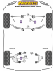 POWERFLEX FOR LAND ROVER RANGE ROVER INC SPORT, EVOQUE & CLA