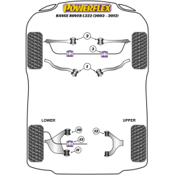 POWERFLEX FOR LAND ROVER RANGE ROVER INC SPORT, EVOQUE & CLA