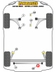 POWERFLEX FOR VAUXHALL / OPEL INSIGNIA MODELS , INSIGNIA 4X