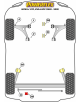 POWERFLEX FOR VAUXHALL / OPEL INSIGNIA MODELS , INSIGNIA 4X