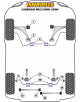 POWERFLEX FOR VAUXHALL / OPEL INSIGNIA MODELS , INSIGNIA 4X