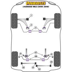 POWERFLEX POUR VAUXHALL / OPEL INSIGNIA MODELS  , INSIGNIA 4