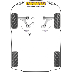 POWERFLEX POUR VAUXHALL / OPEL INSIGNIA MODELS  , INSIGNIA 4