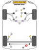 POWERFLEX FOR VAUXHALL / OPEL INSIGNIA MODELS , INSIGNIA 4X