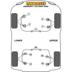 POWERFLEX FOR LAND ROVER RANGE ROVER INC SPORT, EVOQUE & CLA