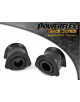 POWERFLEX ESTABILIZADORA DEL. 22MM Nº3 PARA FORD