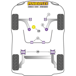 POWERFLEX POUR VAUXHALL / OPEL CORSA MODELS , CORSA D , VXR