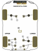 KIT INSERTI CAJA DE CAMBIOS Nº30 PARA PORSCHE