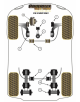 POWERFLEX POUR VOLKSWAGEN TOURAN MODELS , TOURAN 1T (2003-)