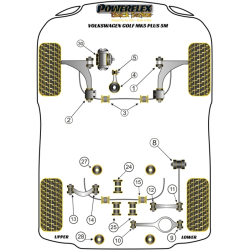 POWERFLEX FOR VOLKSWAGEN TOURAN MODELS , TOURAN 1T (2003-) ,