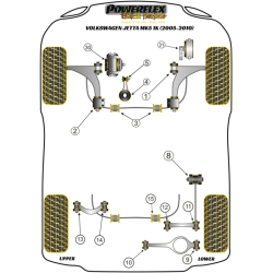 POWERFLEX FOR VOLKSWAGEN TOURAN MODELS , TOURAN 1T (2003-) ,