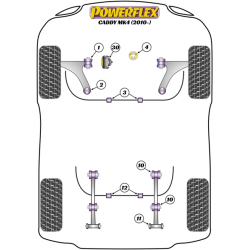 POWERFLEX FOR VOLKSWAGEN TOURAN MODELS , TOURAN 1T (2003-) ,
