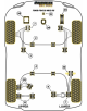 POWERFLEX POUR FORD FOCUS MODELS , FOCUS MK2 INC ST AND RS