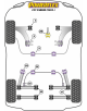 POWERFLEX POUR MINI MINI GENERATION 3 (F56) (2014 EN ADELANT