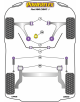 POWERFLEX POUR FIAT 500 (2007-)
