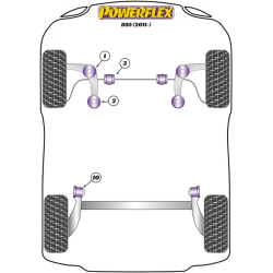 POWERFLEX FOR PEUGEOT RCZ (2009-EN ADELANTE)