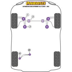 POWERFLEX FOR PEUGEOT RCZ (2009-EN ADELANTE)