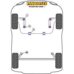 POWERFLEX FOR PEUGEOT RCZ (2009-EN ADELANTE)