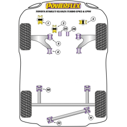 POWERFLEX POUR TOYOTA STARLET/GLANZA TURBO EP82 & EP91