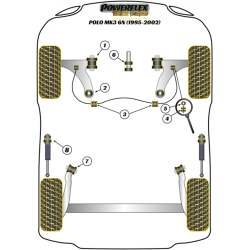 POWERFLEX FOR VOLKSWAGEN POLO MODELS , POLO MK3 6N (1995 - 2