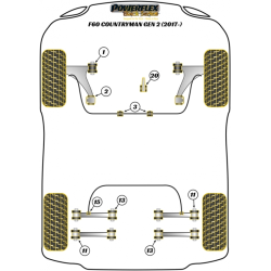 POWERFLEX POUR MINI MINI GENERATION 3 (F56) (2014 EN ADELANT