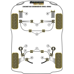 POWERFLEX POUR FORD SIERRA MODELS , SIERRA SAPPHIRE COSWORTH
