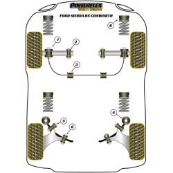 POWERFLEX POUR FORD SIERRA MODELS , SIERRA SAPPHIRE COSWORTH