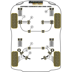 POWERFLEX POUR FORD SIERRA MODELS , SIERRA SAPPHIRE COSWORTH