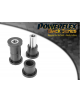 POWERFLEX POUR SAAB 900 (1983-1993)