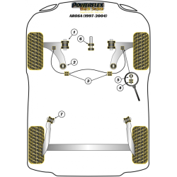 POWERFLEX FOR VOLKSWAGEN POLO MODELS , POLO MK3 6N (1995 - 2