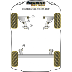 POWERFLEX FOR HONDA CIVIC MODELS , CIVIC MK8 FK/FN (2005 - 2