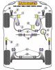 POWERFLEX FOR VOLKSWAGEN JETTA MODELS , JETTA MK2 (1985-1992