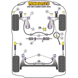 POWERFLEX POUR VOLKSWAGEN JETTA MODELS , JETTA MK2 (1985-199