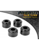 POWERFLEX FOR TOYOTA MR2 SW20 (1989 - 1999) , MR2 SW20 REV 1