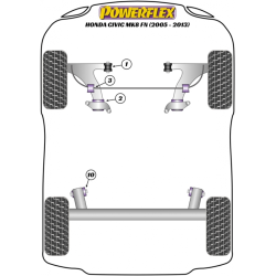 POWERFLEX POUR HONDA CIVIC MODELS , CIVIC MK8 FK/FN (2005 -