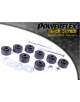 POWERFLEX FOR RENAULT TWINGO , TWINGO II (2007-2014) ,